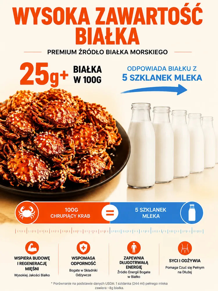 Wild-Caught Alaska Whole Crab Snack – Spicy Crispy Seafood Treat, High Protein Ready-to-Eat Snack-Ying